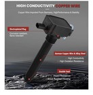 Uf648 Ignition Coil Pack   Iridium Spark Plugs Compatible With Jeep Wrangler  