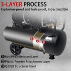    used    13 2 Gallon Ultra Quiet Oil-free Air Compressor - 115psi  72db Steel Tank