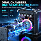 Karaoke Machine For Adults  200w Bluetooth Speaker With 2 Wireless Mics