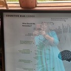 Cognitive Bias Codex Chart By
