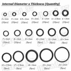 225pcs O-ring Assortment Set Plumbing Nitrile Rubber Gasket Automotive Seal Kit