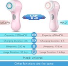 Electric Facial Cleansing Brush No Rotation Sonic Vibrating Deep Clean Face