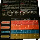 Hohner Rocket Progressive Harmonica M2013bx-b Key Of B New 