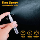 Mini Perfume Sample Bottles 10 Pack 5 Ml Plastic Small Perfume Spray Bottle Fi