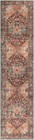 Washable Runner Rug 2x8 Non-slip Boho Vintage Hallway With Rubber Backing Stain