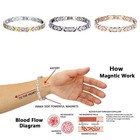 Women Magnetic Bracelet Therapy Copper Weight Loss Arthritis Health Pain Relief