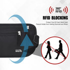 Unisex Money Belt  Slim Passport Holder Rfid Blocking Travel Essentials Pouch Wi