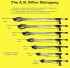 Ab Biller Mahogany Speargun Spearfish 60  Special Spear A b  Wood Barrel Scuba