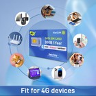 30gb 1year Usa Data Only Sim Card For 4g Devices