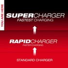 Milwaukee M18 And M12 4-bay Super Charger With Packout Compatibility