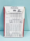Simplicity 5196 Sewing Pattern 1981 Jumper Dress Sz 10   12   14 Vintage Uncut
