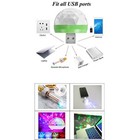 Usb Mini Disco Ball Light 4w Rgb Sound Control Party Stage Lamp For Phone Club