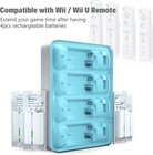 For Wii   Wii U Remote 4 Pack Battery   Charger Station 2800mah Rechargeable