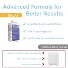 Sinus Rinse Salt Solution - Saline Powder For Sinupulse System  Neti Pot Flus   