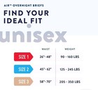 Prevail Air Overnight Briefs  Maxsorb  Unisex Adult  Disposable  Size 2