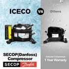 Iceco 63 68qt Portable Car Fridge Freezer Dual Zone Refrigerator Truck Camping
