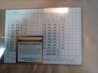 Jonas Blixt Signed Autographed Pga Hof Augusta Golf Club Masters Scorecard Coa