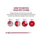 Royal Canin Feline Adult Dry Cat Food Care Nutrition  Urinary Care  6-lb Bag