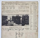 Vintage 1940 Signed George Hart W1aw Arrl Maxim Memorial Ham Station Qsl Card     