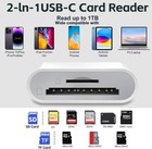 Usb C Sd Card Reader  Sd  Microsd  Adapter  For Iphone 15 16  Ipad  macbook
