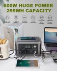 Allpowers 600w 299wh Lifepo4 Solar Generator With 140w Solar Panel With Mppt ups