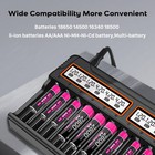18650 Battery Charger 12 Slot With 6 Aaa And 6 Aa Batteries   lcd Display Unive   