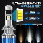 2pcs H11 H4 H7 9005 9006 Mini Bi-led Projector Lens Led Headlight Bulbs 100000lm