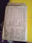 Vintage Simplicity Pattern  1074 Uncut Size 12 Dress