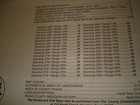 1995 Plat Book For Texas County  Missouri 1845-1995 Maps