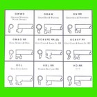 American Railway Switch Keys Directory-45 Pg-600 pics-no Brass Railroad Lock Y
