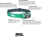Petzl Actik Rechargeable Led Headlamp 450 Lumens For Outdoor Sports Lighting