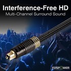 Fospower 6ft Durable Mesh Tough Digital Optical S pdif Fiber Toslink Audio Cable