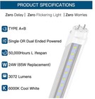 T8 Led Bulbs 4 Foot Fluorescent Light Bulbs 48 Inchtype A b 24w 3200lm 6500k