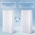 Memory Foam Crib Mattress  Dual Side Toddler Mattress washable And Waterproof   