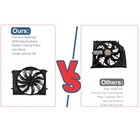 Radiator Cooling Fan Assembly 2205000193 For 2000-2006 Mercedes-benz S430 S500