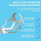 Headgear For Airfit N20  Airtouch N20  Soft Comfortable Unisex For Airfit N20 