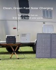 Ecoflow Solar Generator River 2 Pro 768wh 160w Solar Panel Certified Refurbished