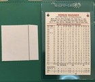 Honus Wagner Hof Nicaragua  dream Team     St Vincent  heroes  Stamp Card Mnh
