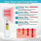 Physical Laser Therapy Infrared Ligth Therapeutic Devices For Dogs Pain Reducing