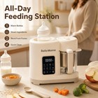 5-in-1 Baby Food Maker  Steam Blend Warm Defrost All-in-one Steamer Blender