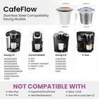 2 Pack K Cup Reusable Coffee Pods For Keurig  Stainless Steel Refillable K Cup -