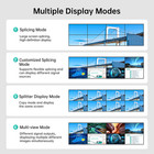 Mt-viki 8x8 4k 30hz Seamless Hdmi Matrix Switcher W web Gui audio Out Rack Mount