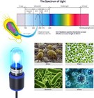 Uvc Aquarium Sterilizer Light     Mini 3w Fish Tank   Pond Filter Water Clarifier