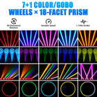 200w 18prism Led Stage Lighting Gobo Moving Head Dj Disco Party Dmx Beam Light