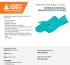 15mil Reusable Kitchen Cleaning Dishwashing Waterproof Nitrile Protective Gloves