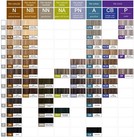 Paul Mitchell The Color Permanent Cream Hair Color 3 0 Oz - Chose Color