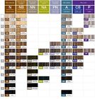 Paul Mitchell The Color Permanent Cream Hair Color Dye 3 0 Oz New 100  Authentic
