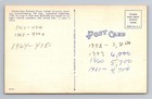 Bethlehem Pa-pennsylvania  Lehigh University  Antique Vintage Postcard