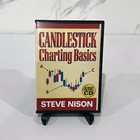 Steve Nison s Profiting In Forex Course Plus Bonuses
