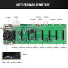 Ethereum Eth 8gpu Miner Mining Machine W cpu 4x Fans Motherboard Ram Mining Rig
